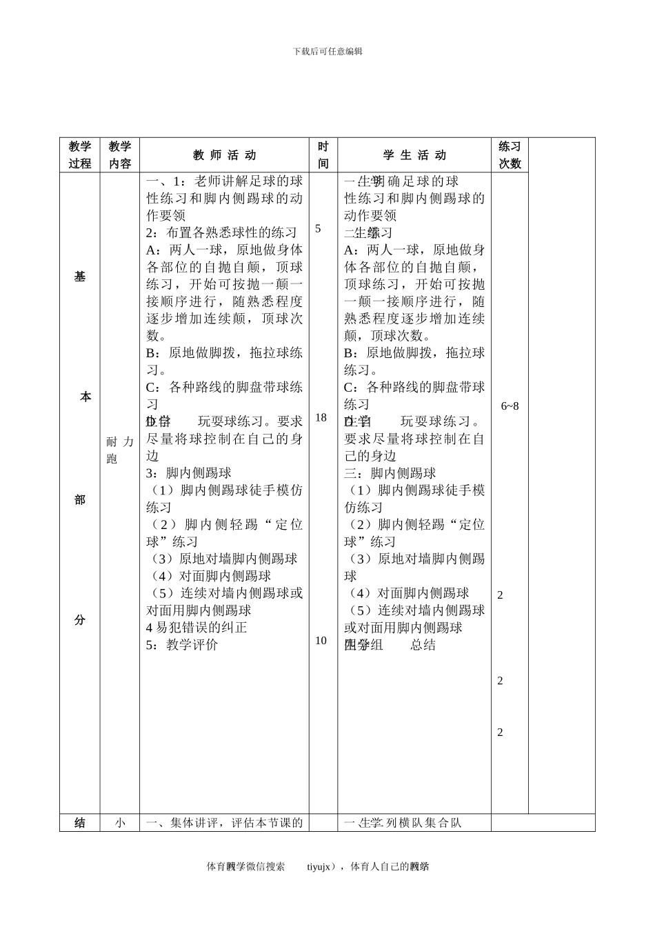 初一体育教案第二十五课_第2页