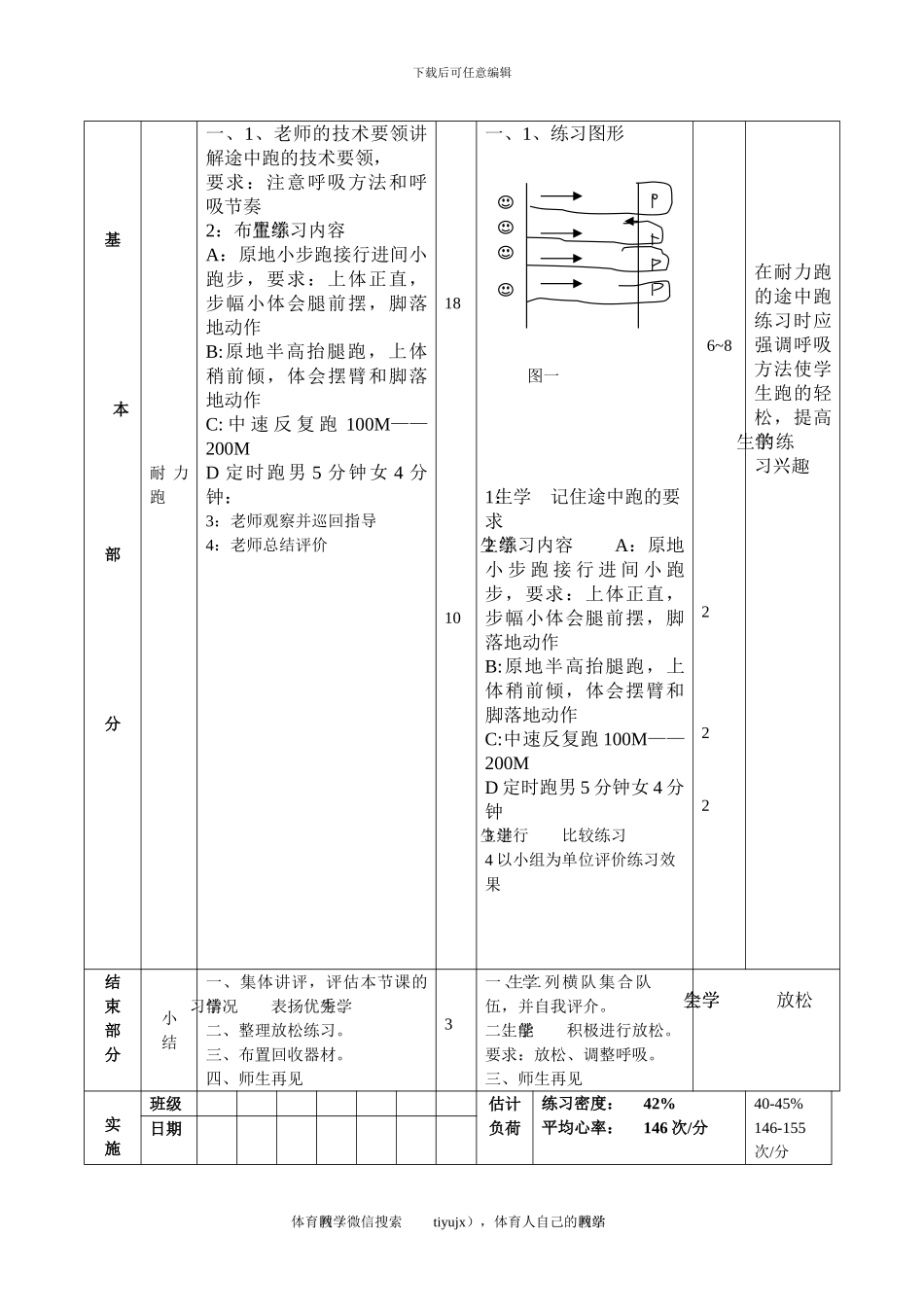 初一体育教案第二十八课_第3页
