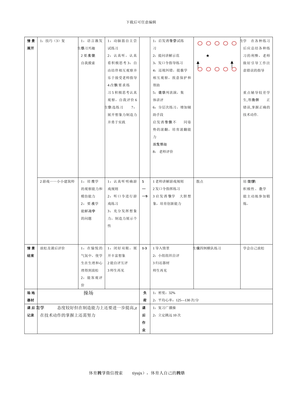 初一体育教案第十七课_第2页
