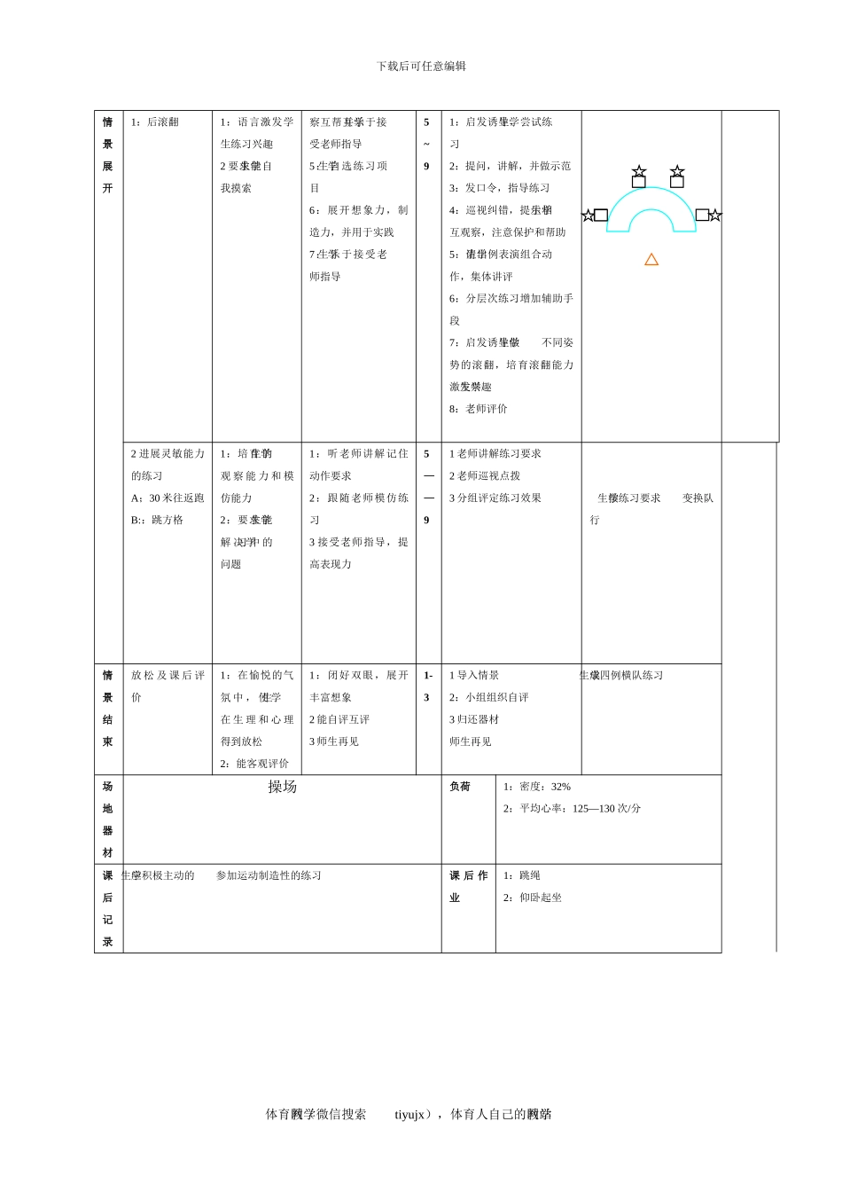 初一体育教案第十三课_第2页