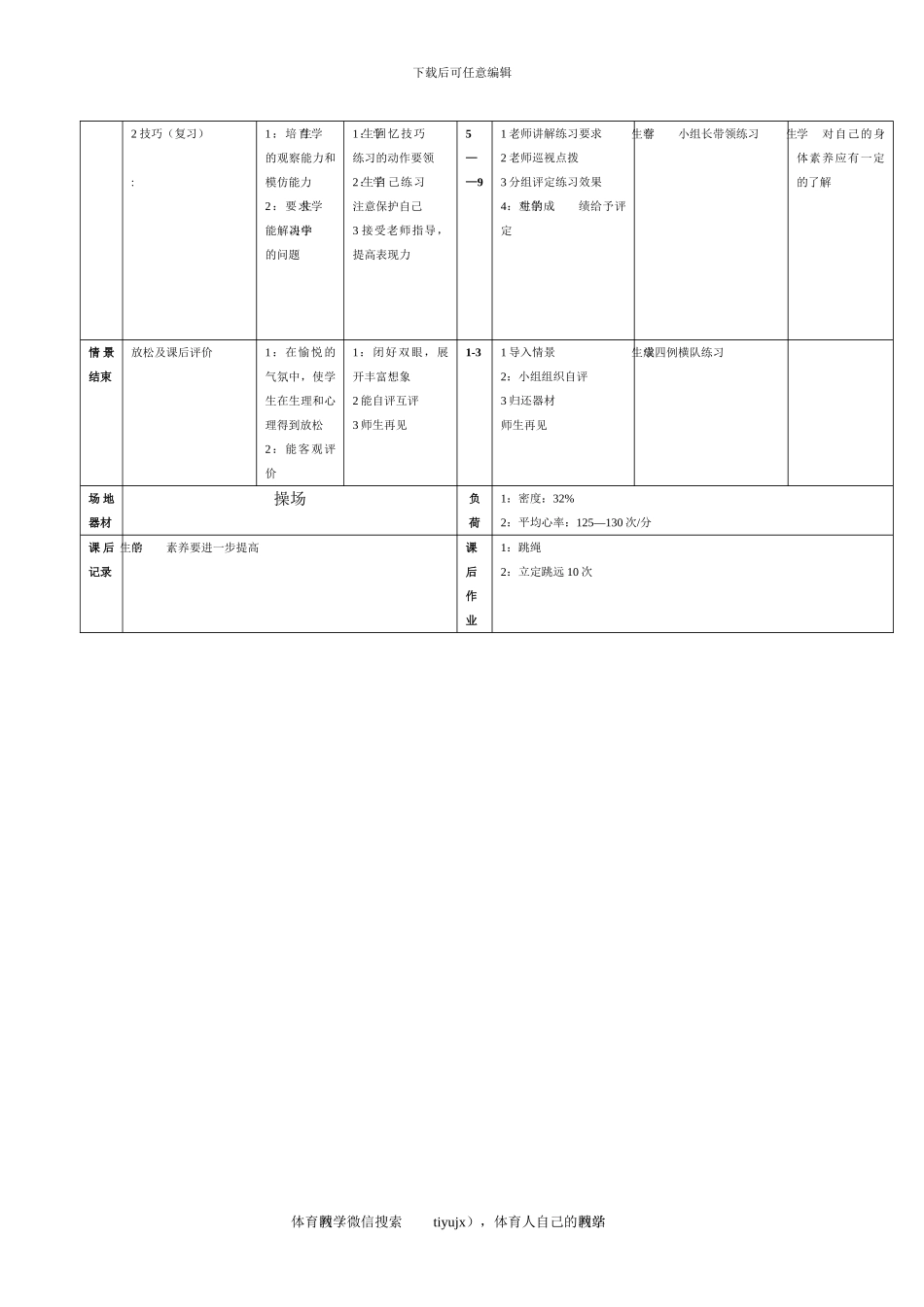 初一体育教案第十五课_第2页