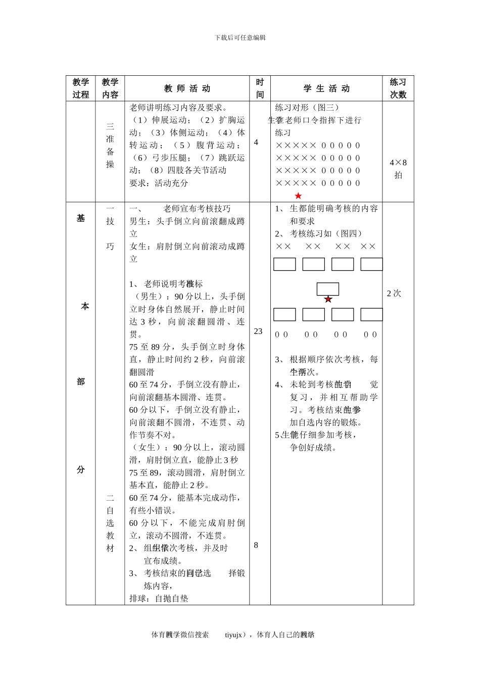 初三体育与健康教案第15次课_第2页