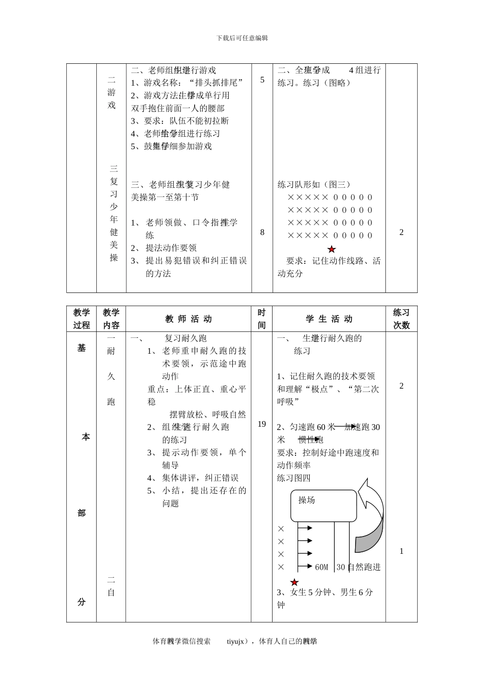 初三体育与健康教案第27次课_第2页