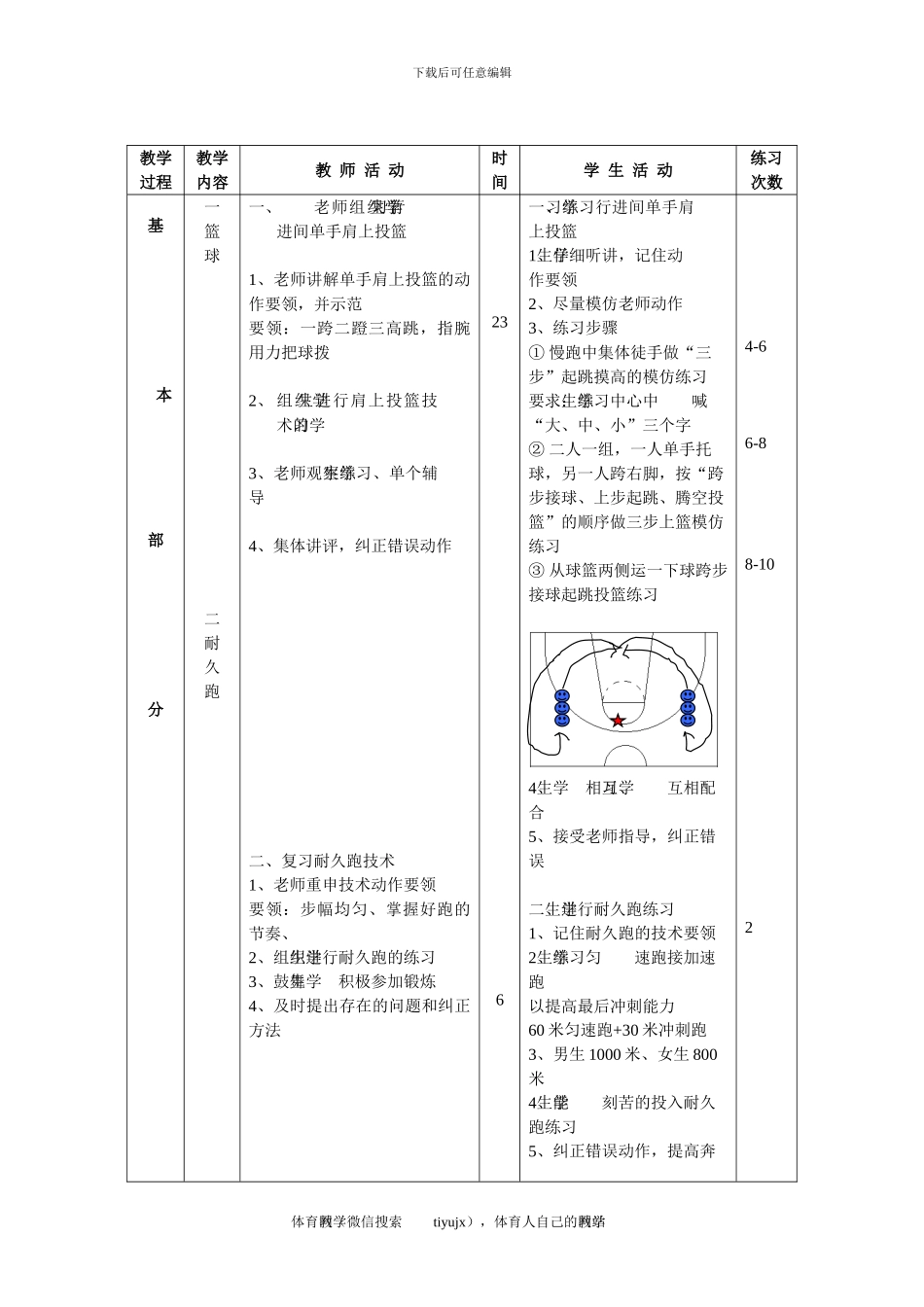 初三体育与健康教案第30次课_第2页