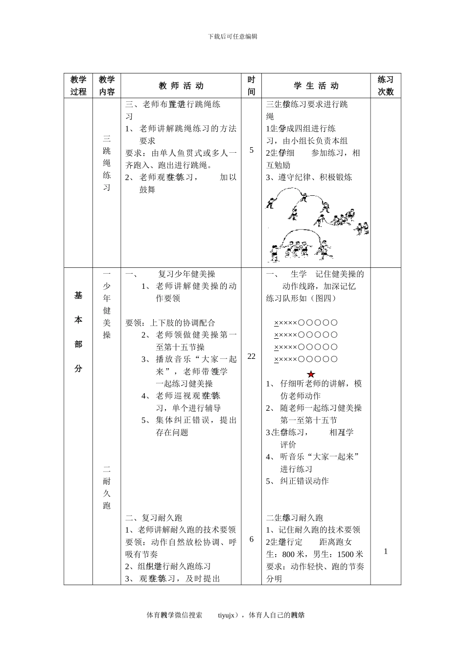 初三体育与健康教案第29次课_第2页