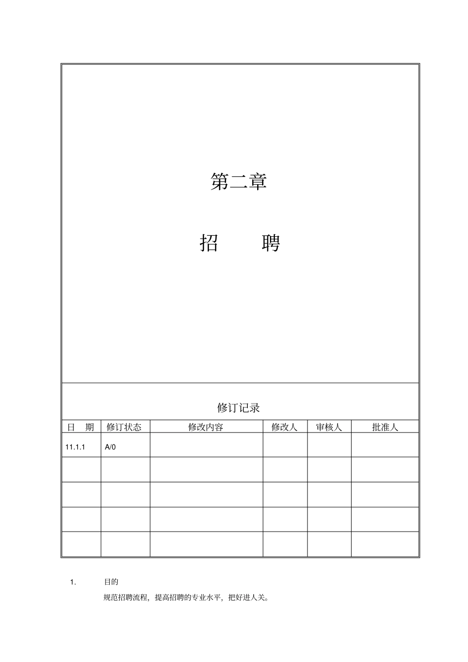 企业招聘规范制度万科_第1页