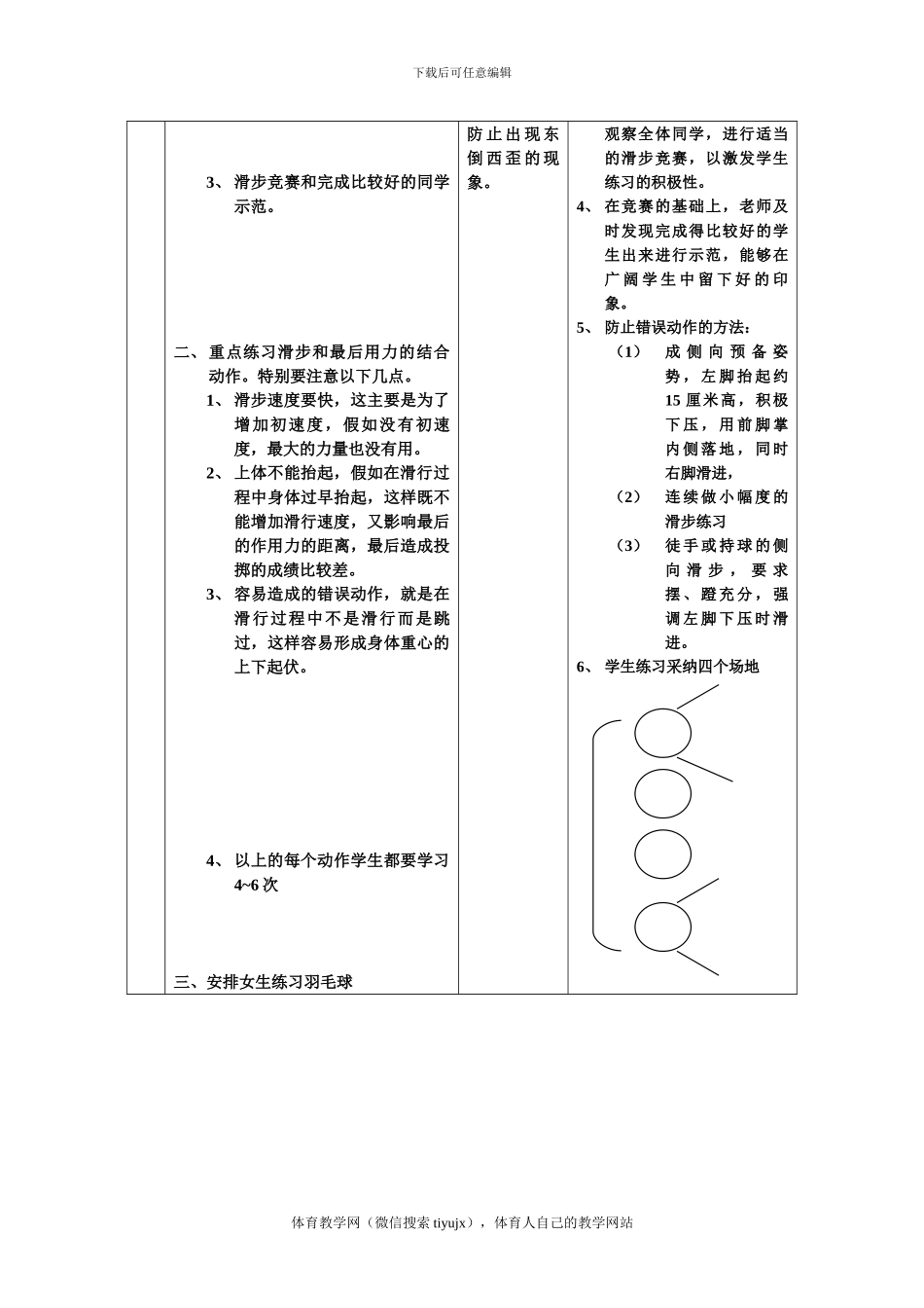 初三体育实践课教案教-案(男生推铅球2)_第2页