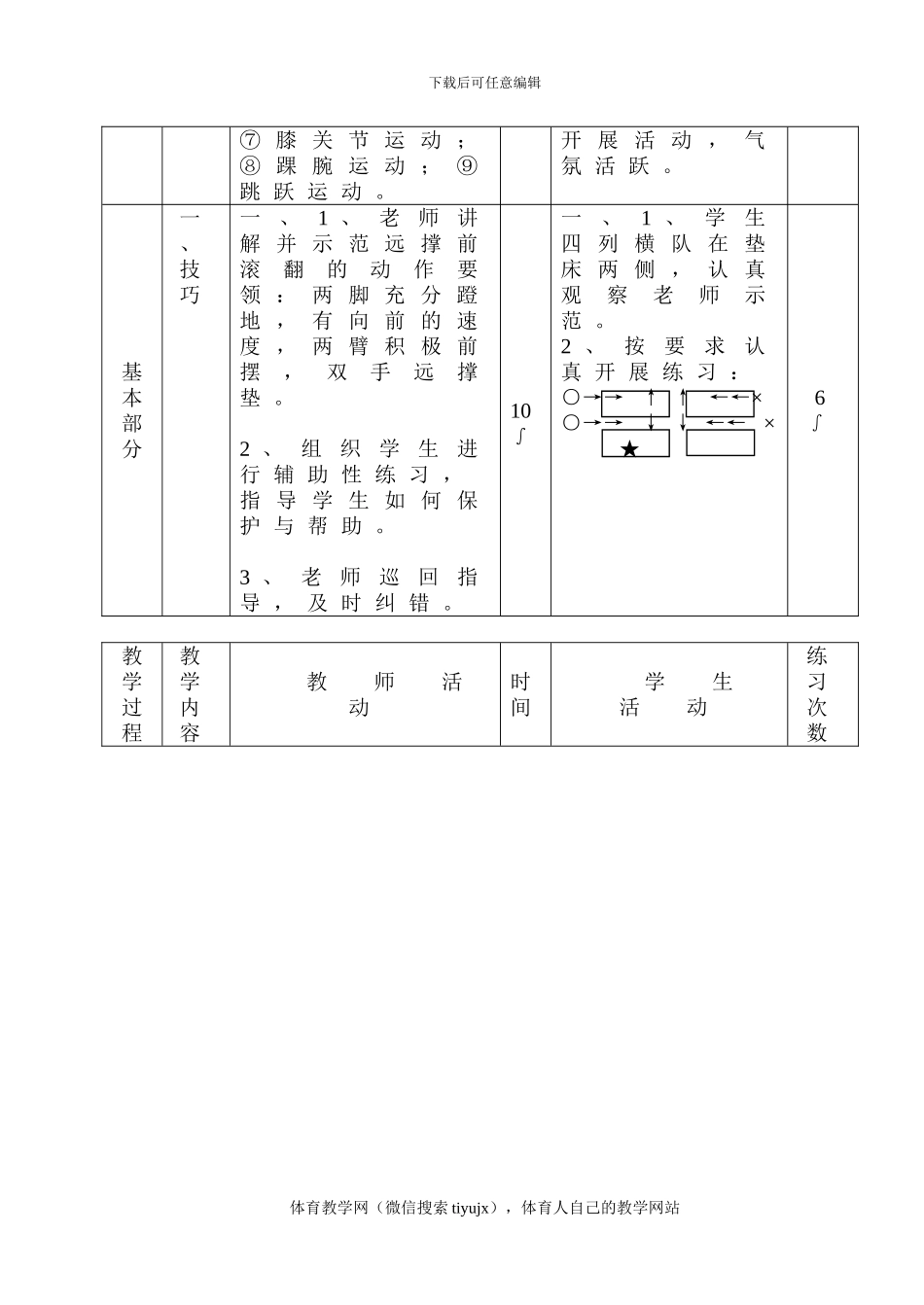 初三体育实践课教案教案12_第2页