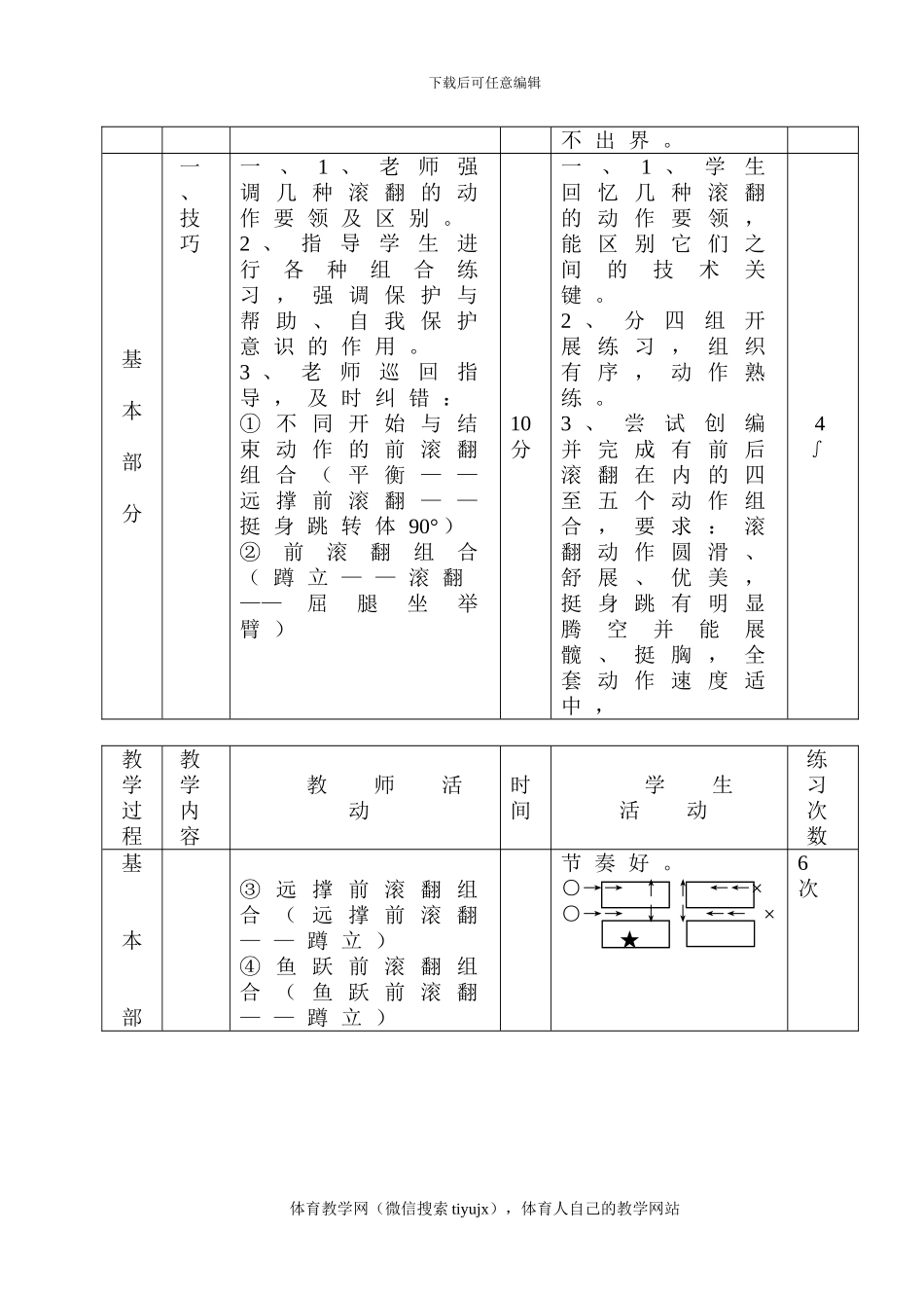 初三体育实践课教案教案14_第2页