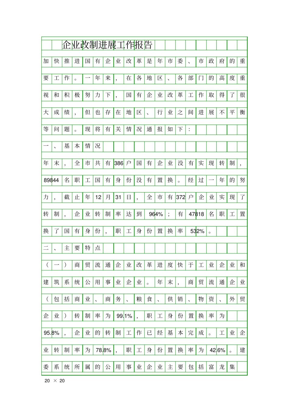 企业改制进展工作报告精品工作报告_第1页