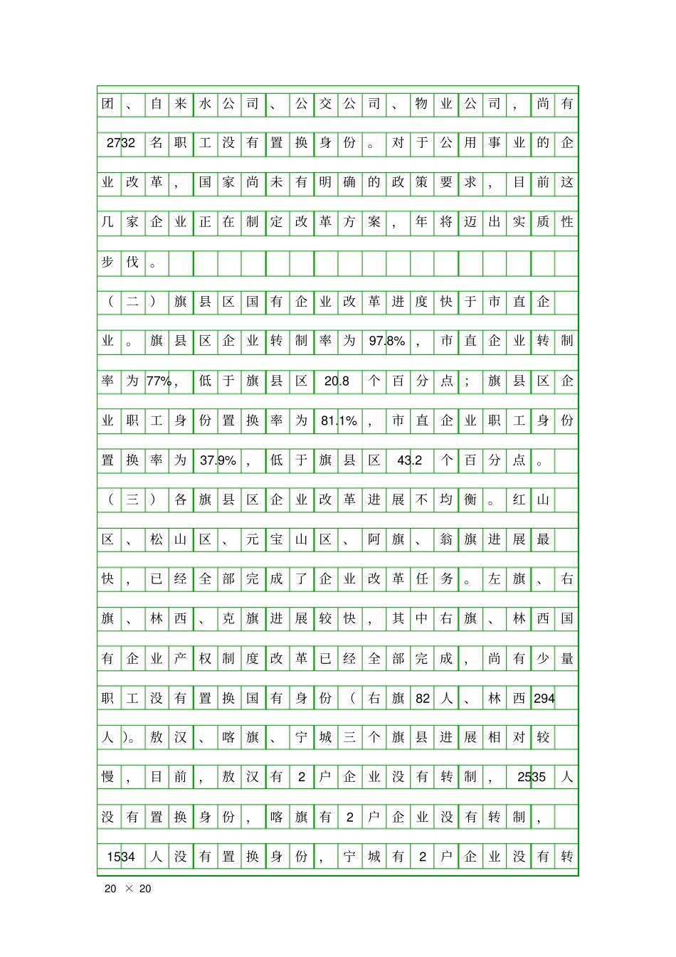 企业改制进展工作报告精品工作报告_第2页