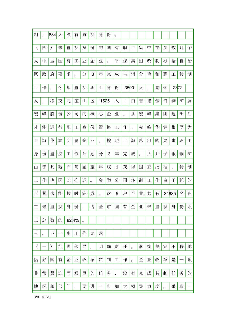 企业改制进展工作报告精品工作报告_第3页