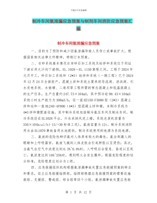 制冷车间氨泄漏应急预案与制剂车间消防应急预案汇编