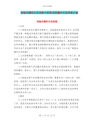 制氢站爆炸应急预案与制粉系统爆炸应急预案汇编
