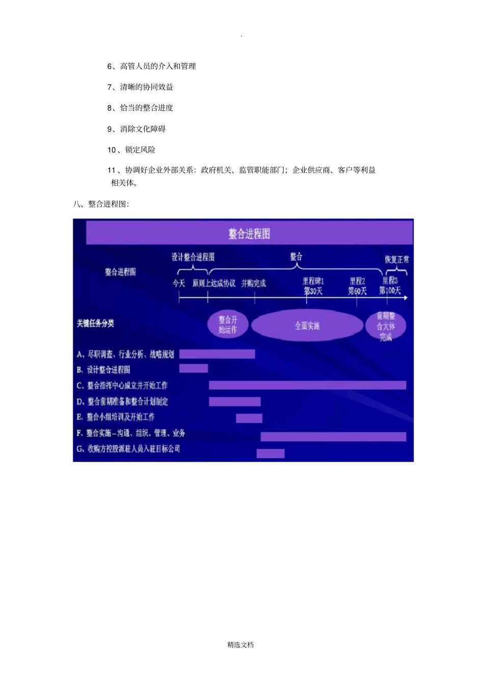 企业整合过程中注意的问题_第3页