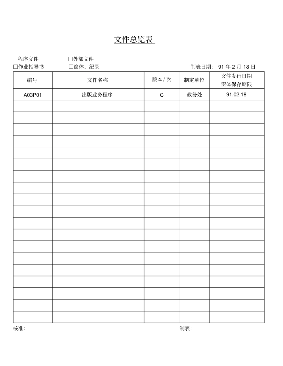 企业文件总览表_第1页