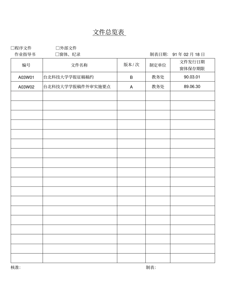 企业文件总览表_第2页