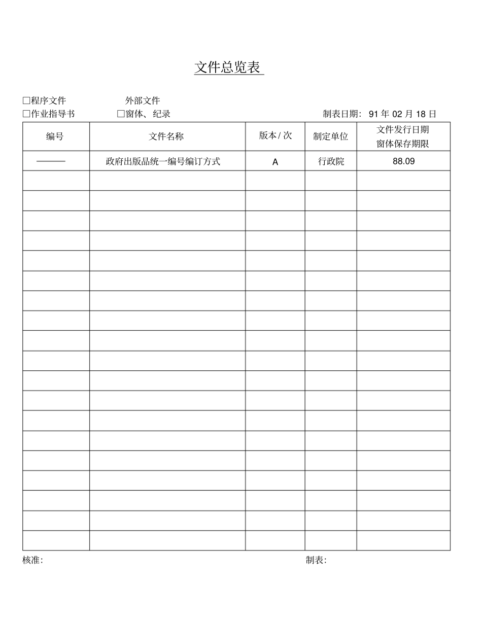 企业文件总览表_第3页