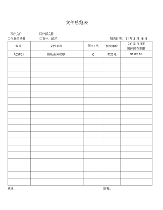 企业文件总览表