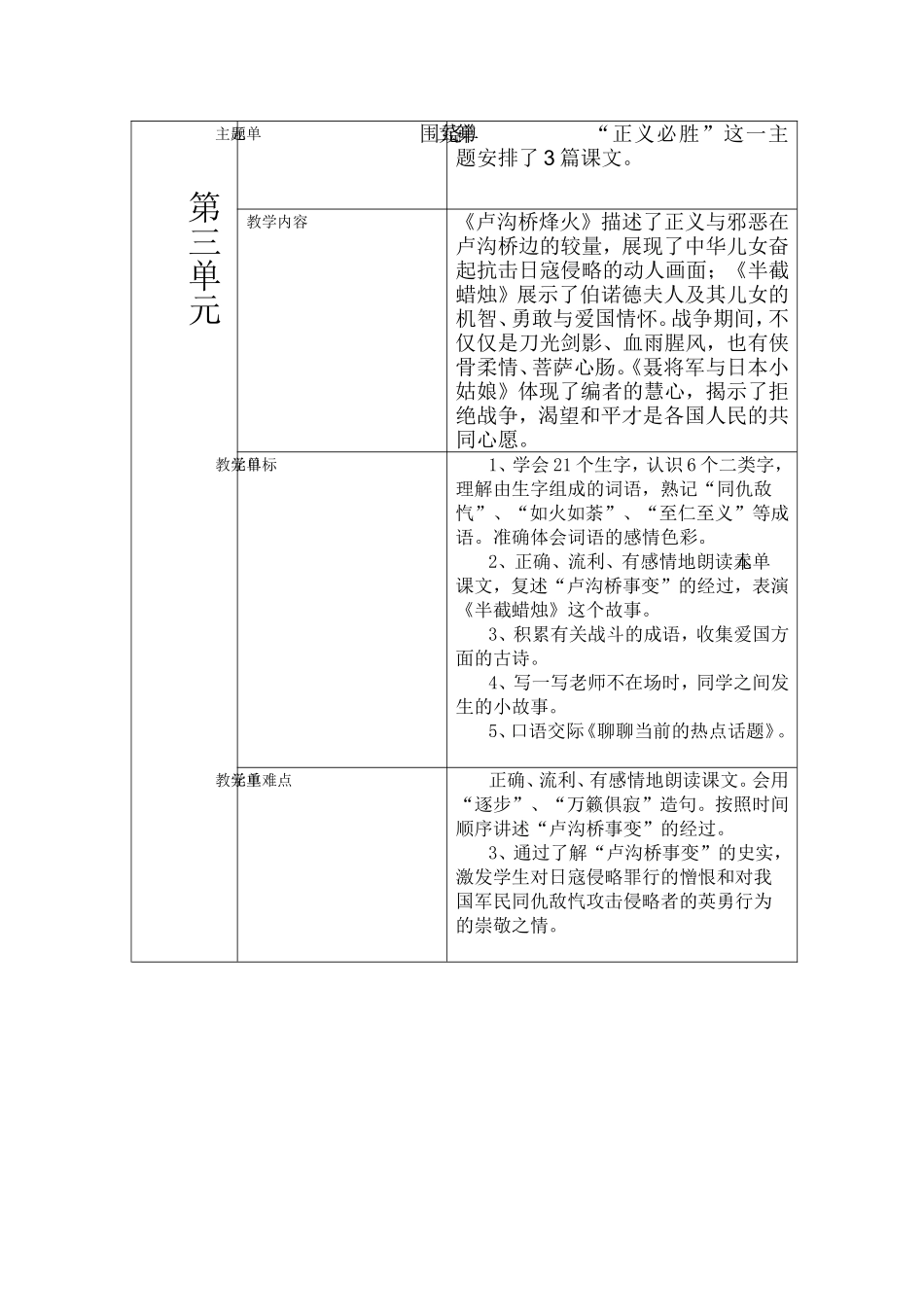 六下三单元知识结构图邢波_第1页