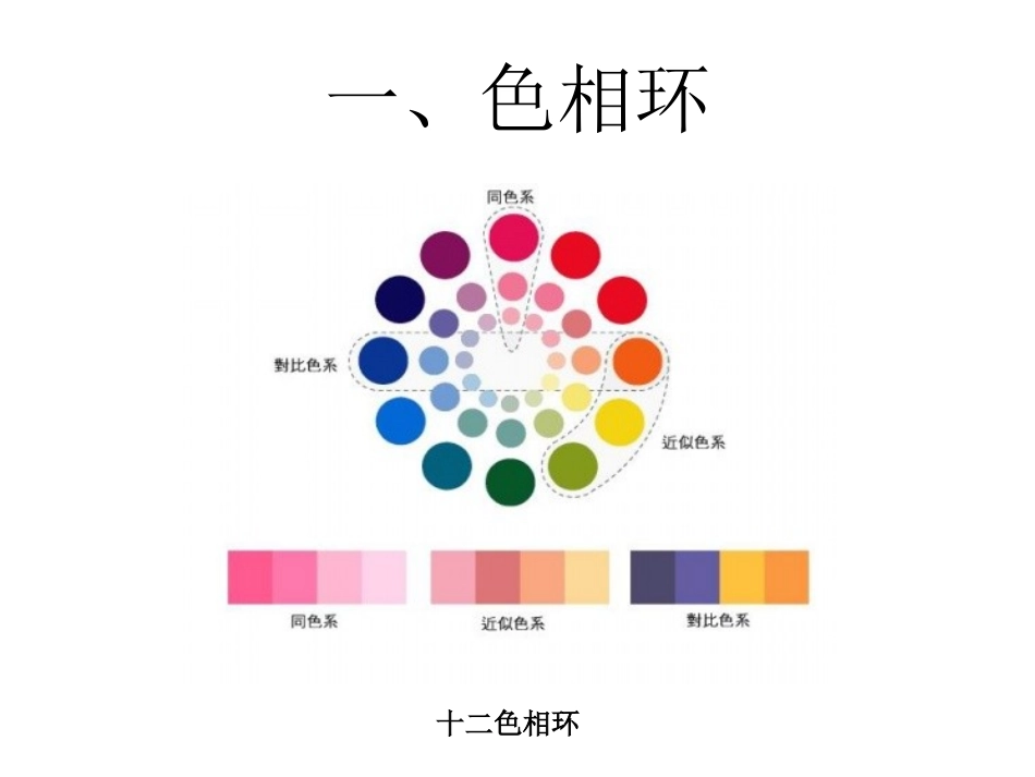 第二讲____色彩的调色_第2页