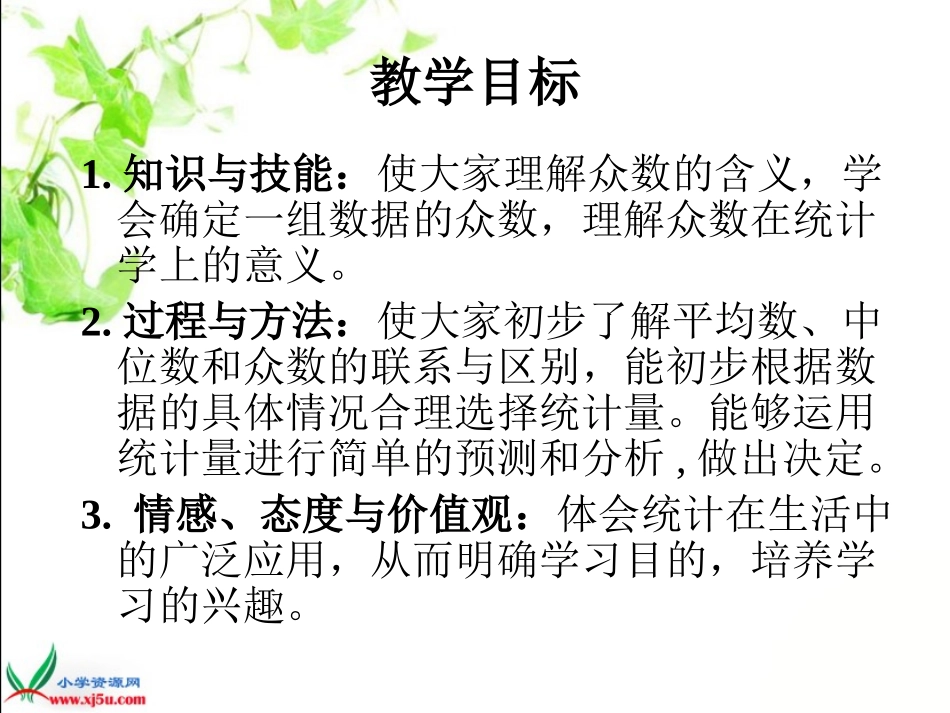 人教新课标数学五年级众数gdkj_第2页