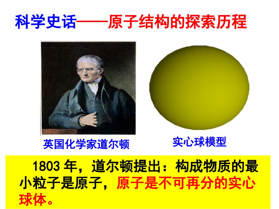 《原子的内部结构》公开课上课课件_第2页