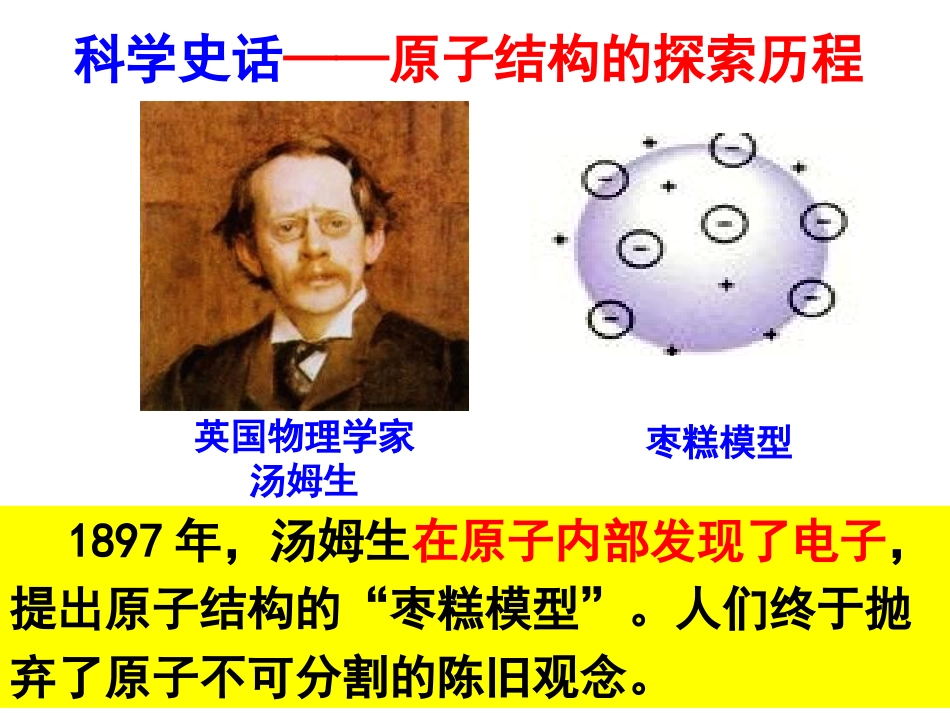 《原子的内部结构》公开课上课课件_第3页