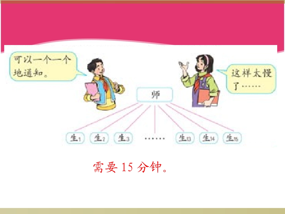人教版五年级数学下册第六单元_打电话_第3页