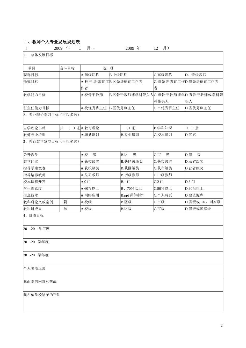 小学数学教师个人专业成长档案_第2页
