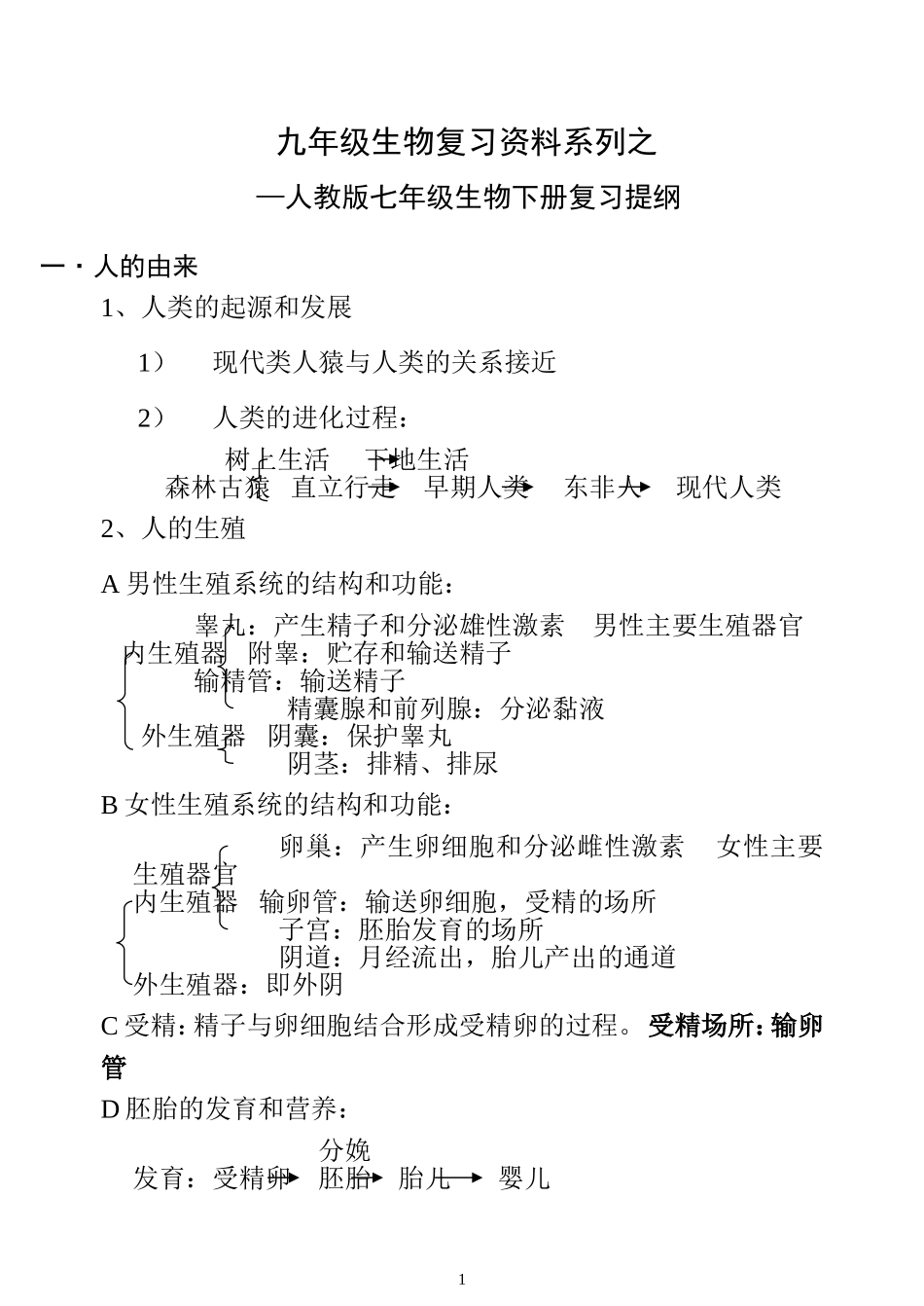 人教版七下生物复习提纲_第1页