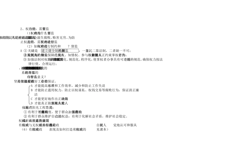 第二单元为人民服务的政府知识树_第2页