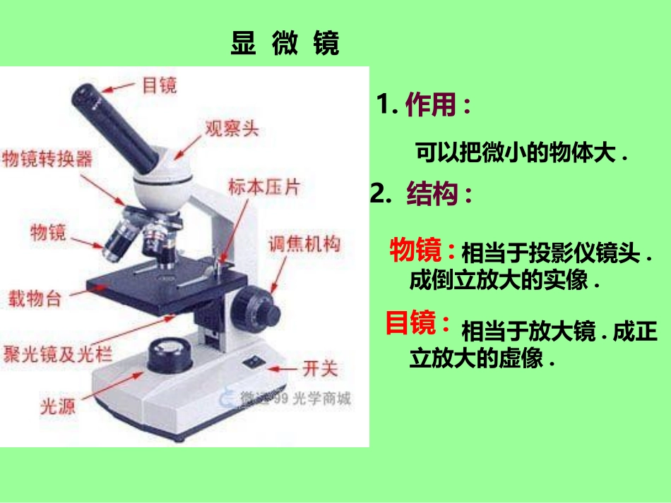 显微镜和望远镜PPT_第3页