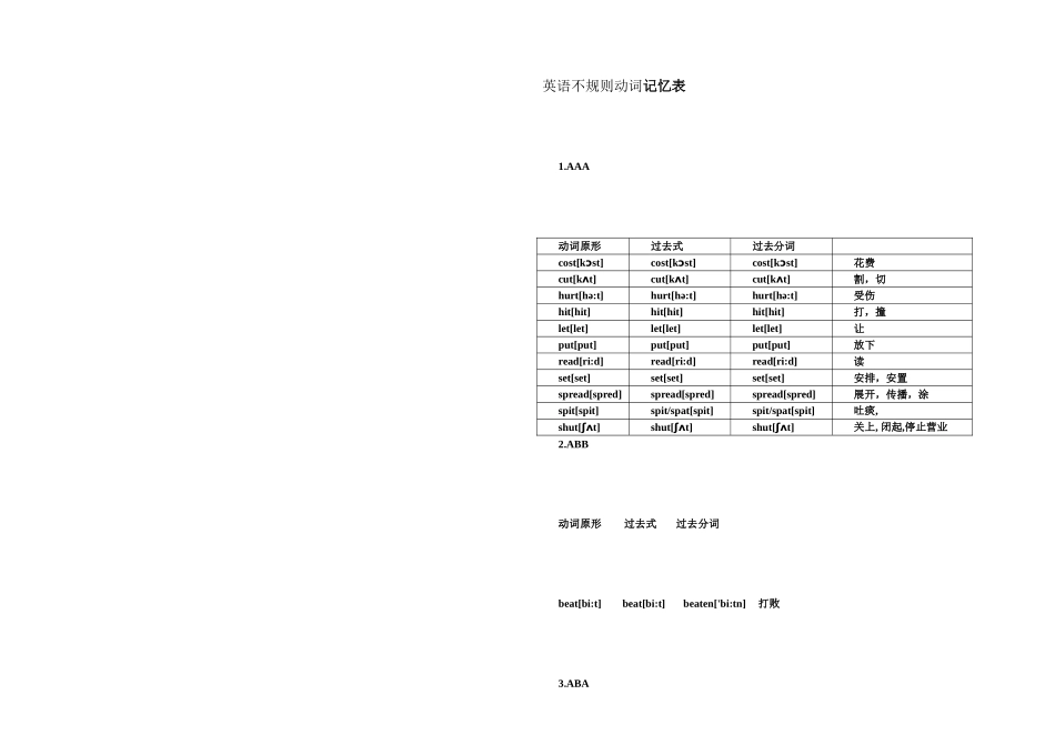 不规矩动词表[教学]_第1页