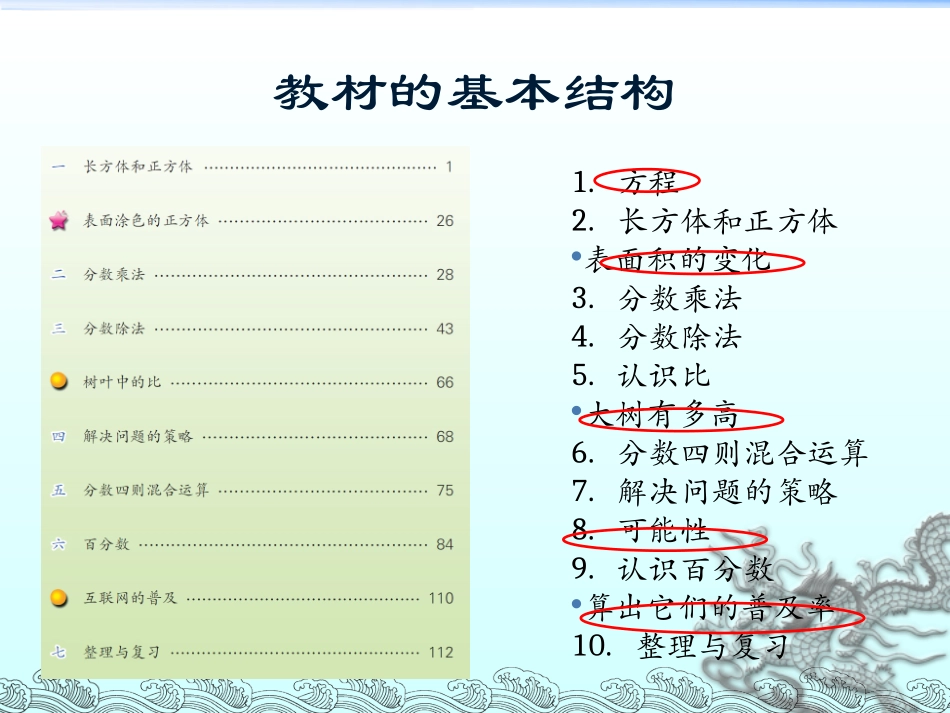 六年级上册教材修订介绍_第2页