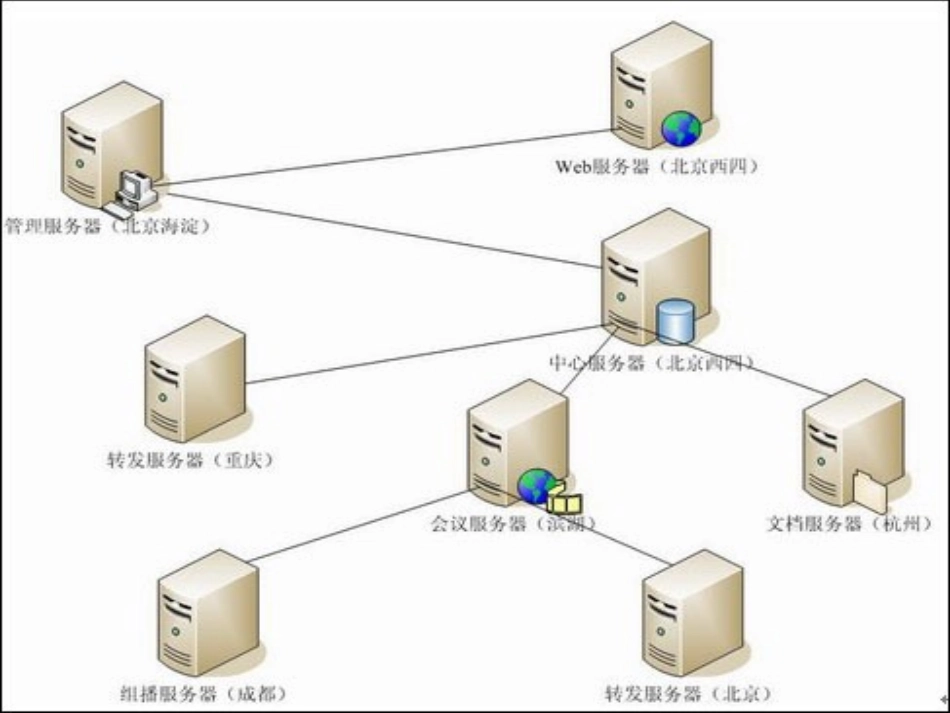 如皋小体二班学习成果_第3页