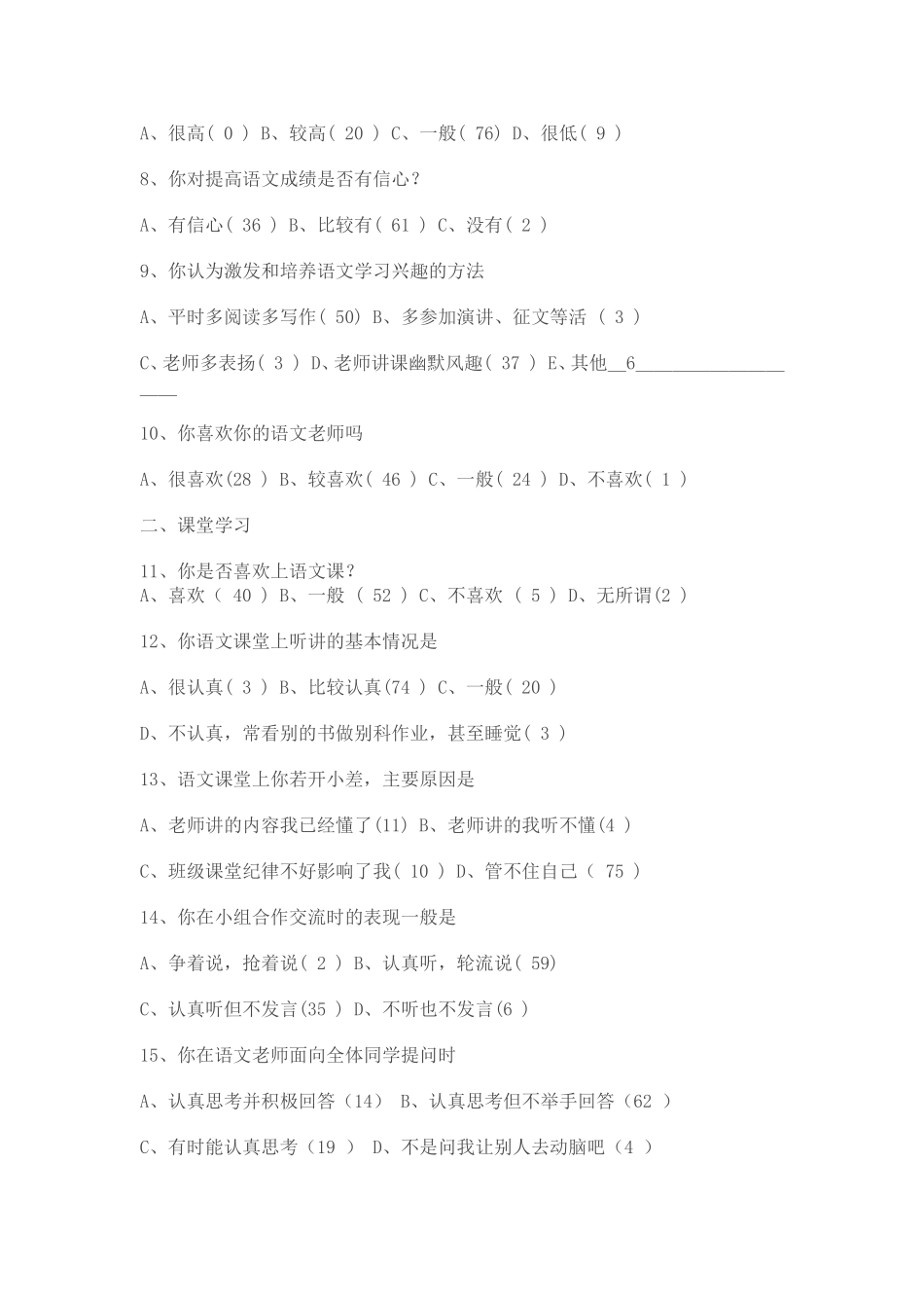 语文学习兴趣问卷调查表_第2页