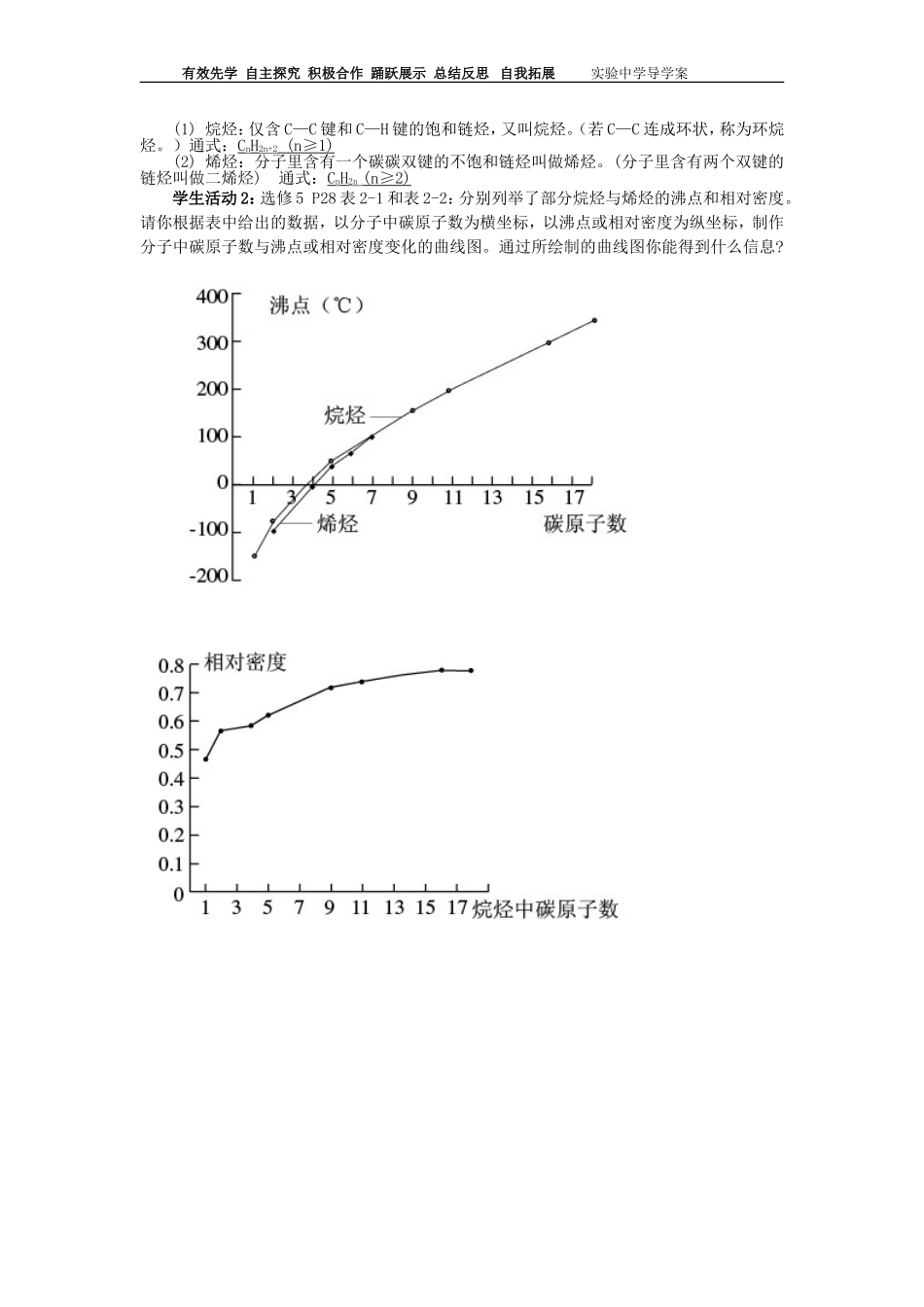 第一节脂肪烃_第2页