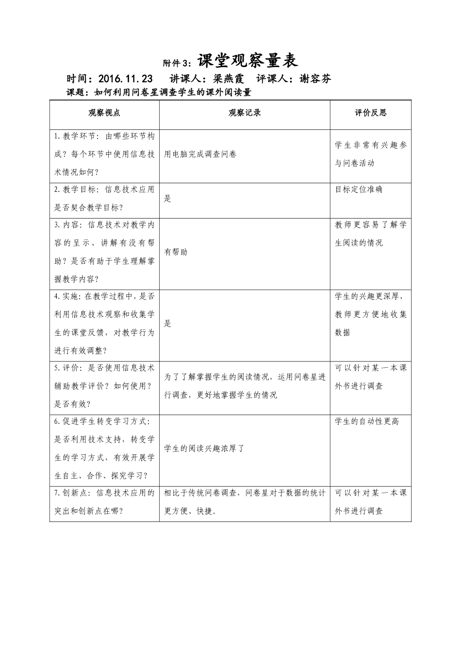 谢容芬-课堂观察量表_第1页