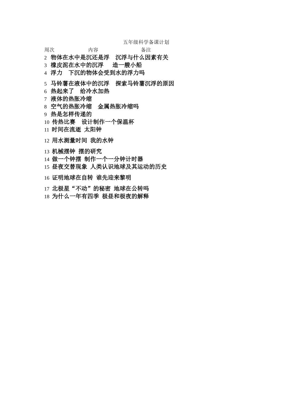 五年级科学备课计划_第1页