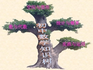 北师大版七年级数学上册每章知识树