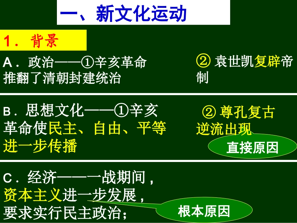 新文化运动与马克思主义的传播_第3页