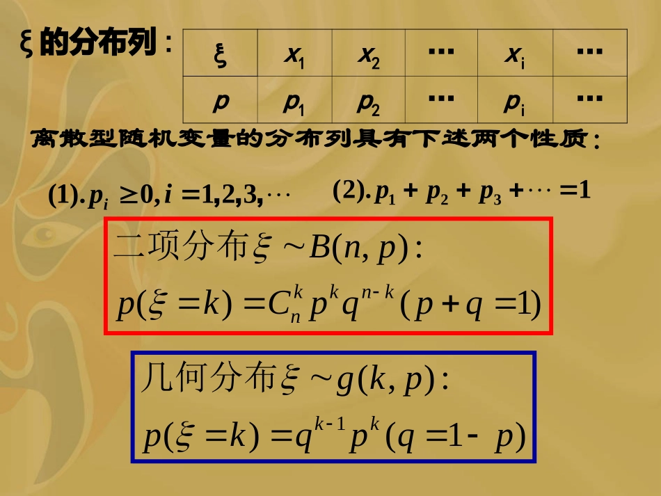 概率与统计综合复习_第2页