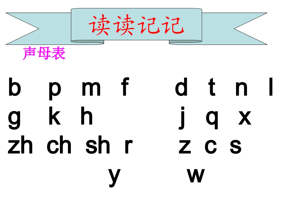 汉语拼音复习二PPT_第2页