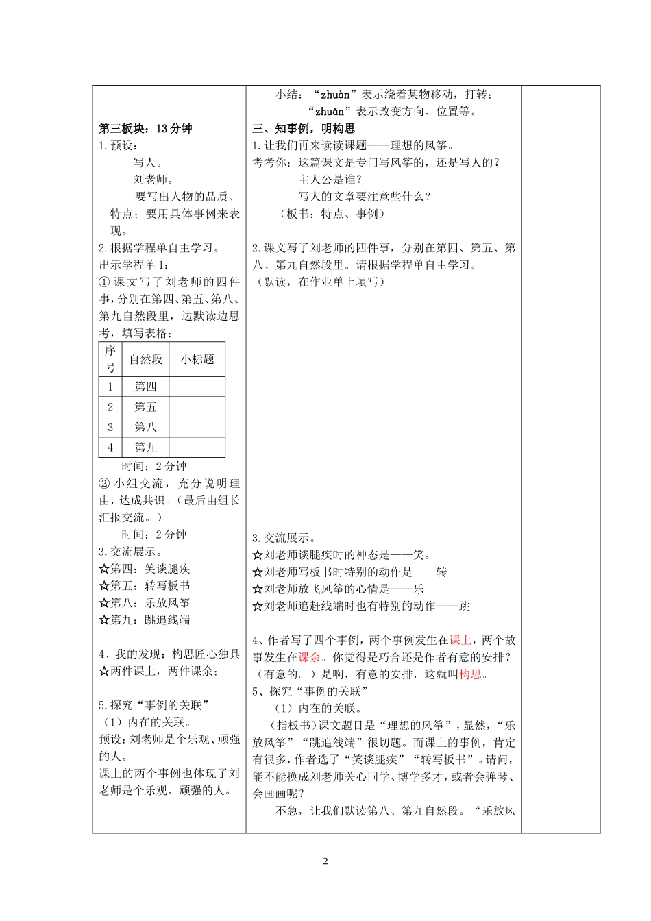 学程导航《理想的风筝》_第2页