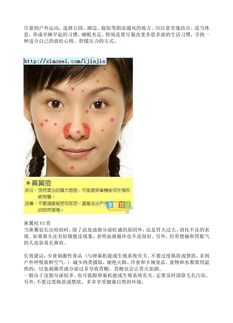 额头痘VS肝脏_第2页