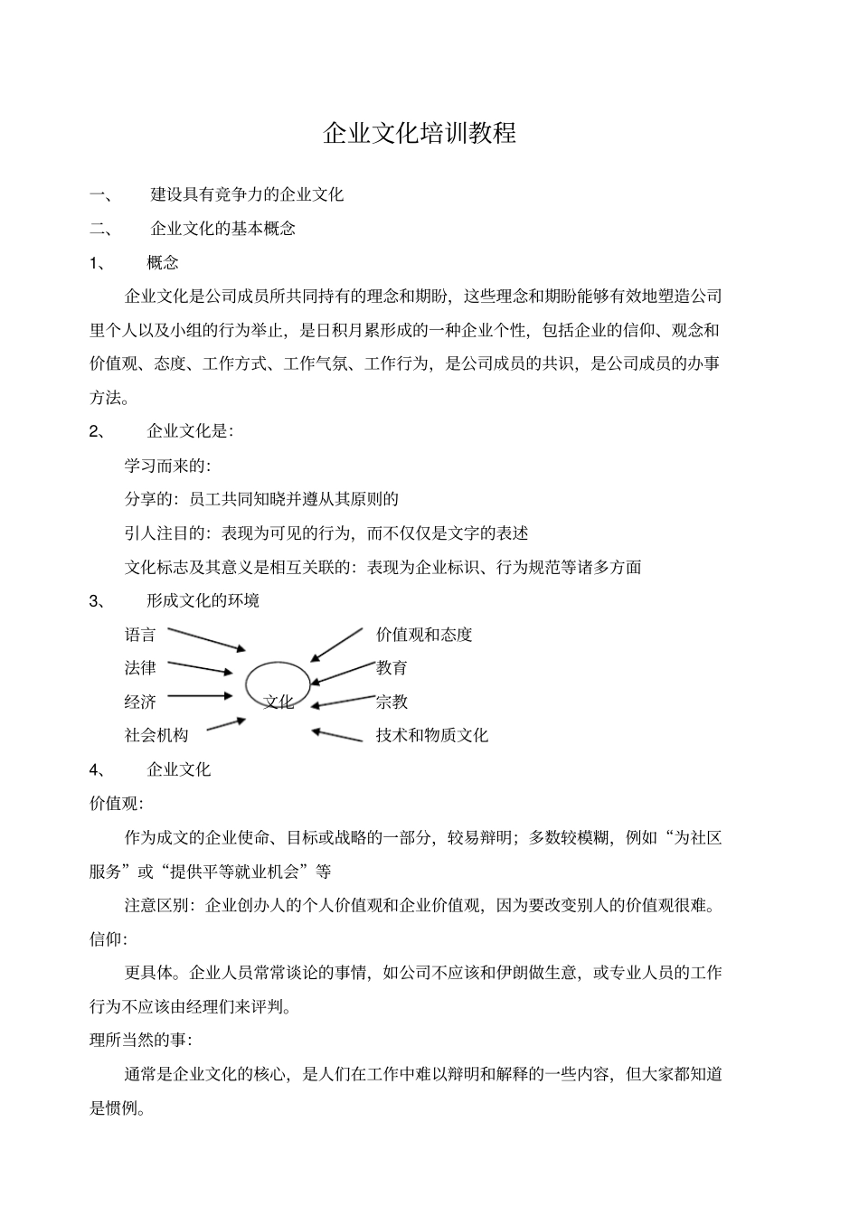 企业文化培训教程_第1页