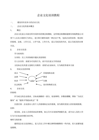 企业文化培训教程