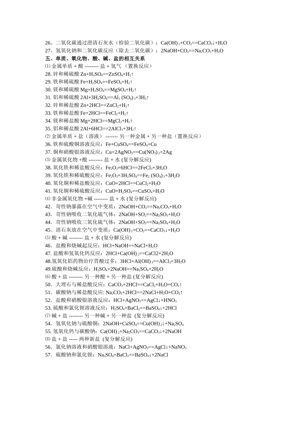 化学方程式大全_第2页