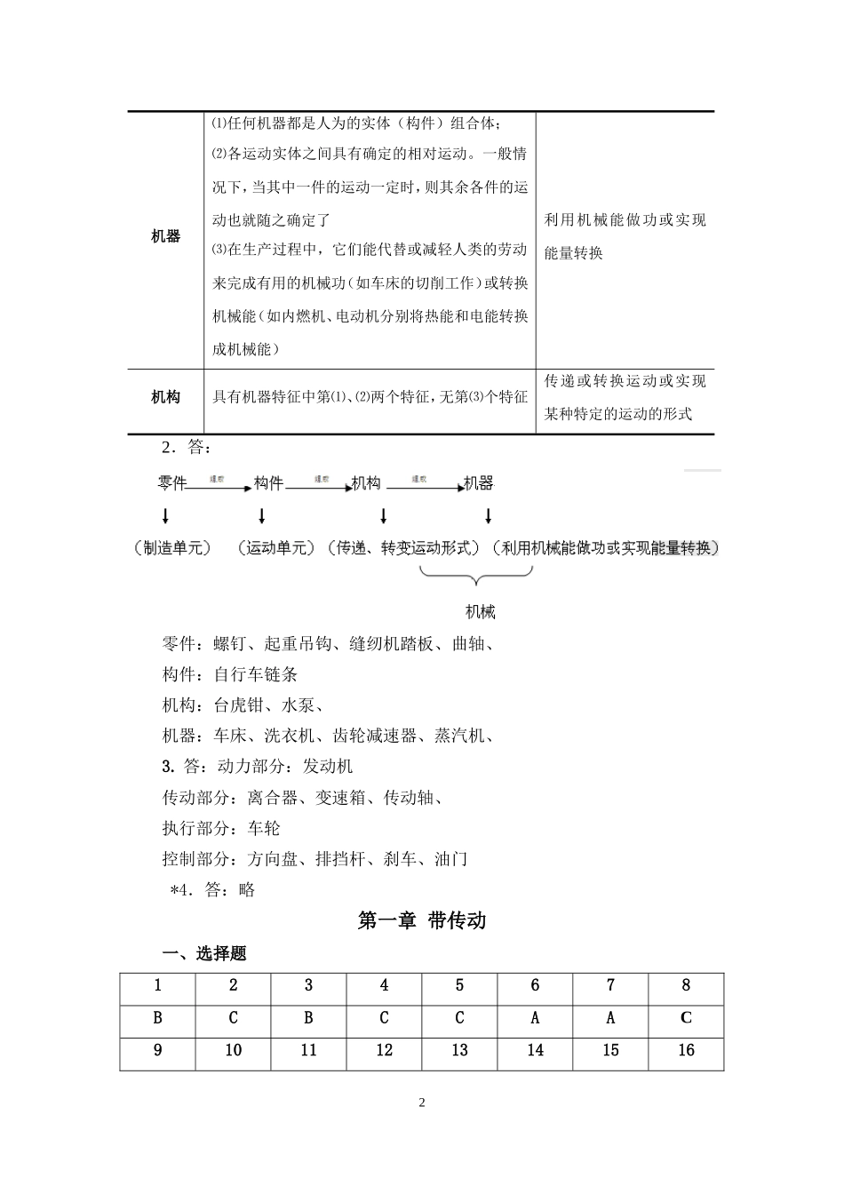 机械基础(第五版)教材及习题册参考答案_第2页